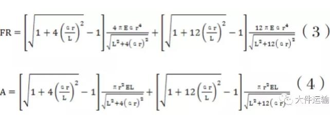 綁扎大型貨物或設(shè)備常用到的方法有哪些？